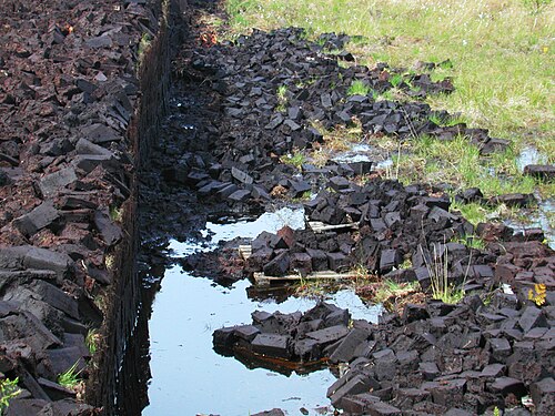 Cut peat drying